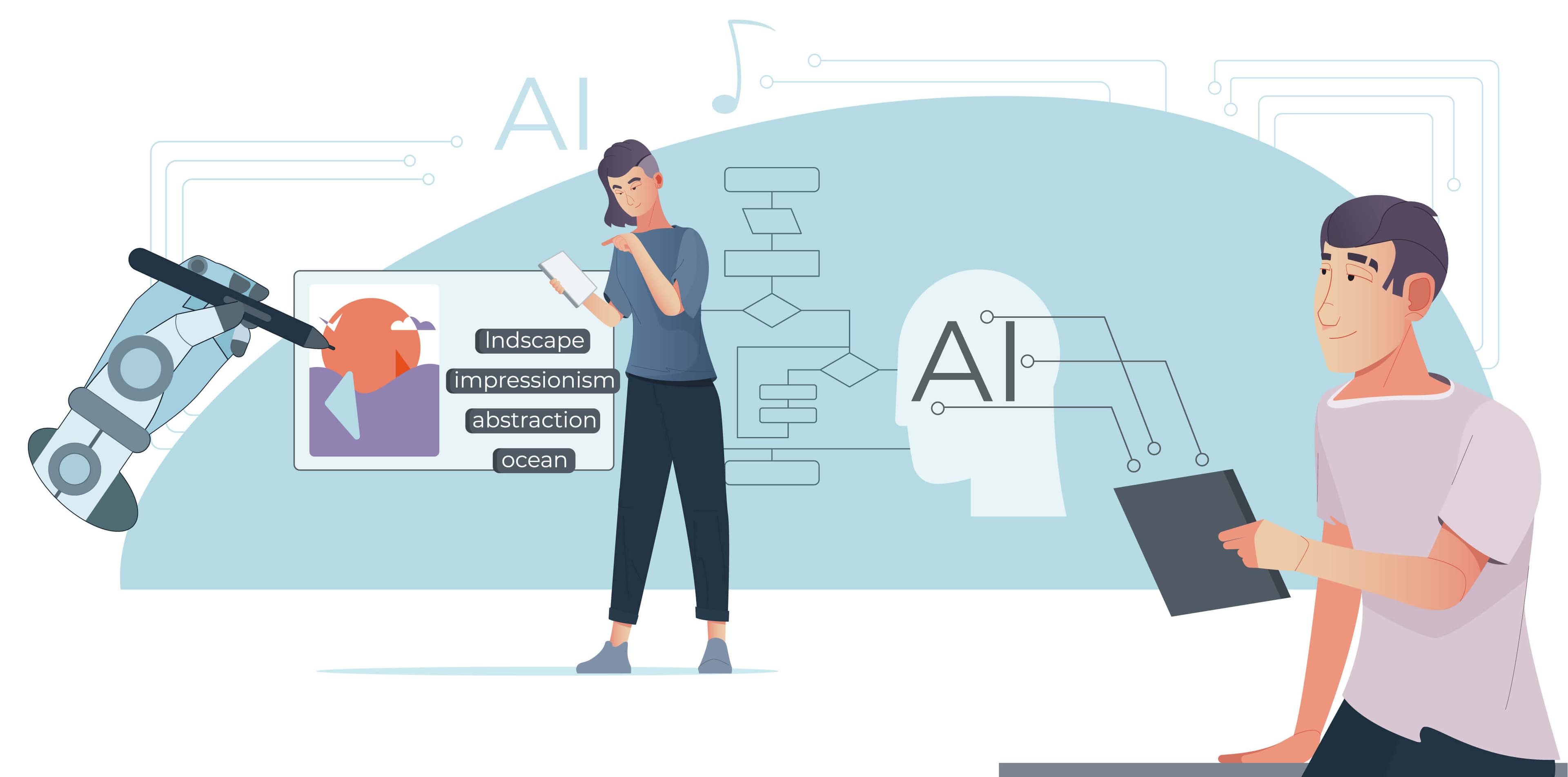 AI and ML Solutions: How They Can Benefit Your Organization